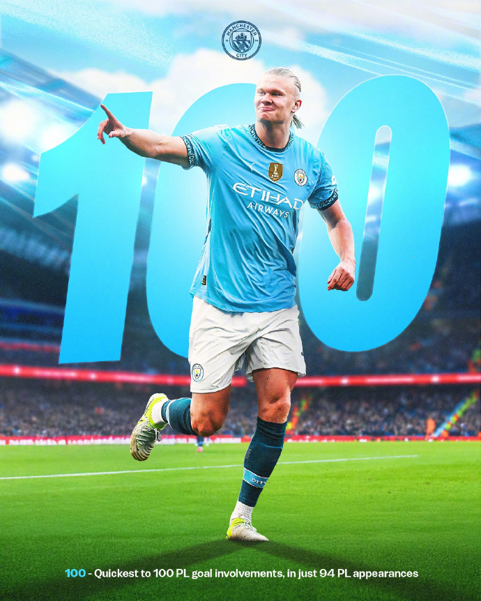 关于哈兰德连续七场比赛得分超过出色发挥，湖人不断突破！比赛高潮迭起的信息