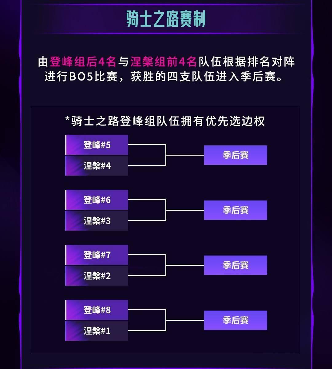 今晚毕尔巴鄂竞技备战NBA总决赛;调整名单细节曝光;赛场秩序良好;细节决定成败的简单介绍 今晚毕尔巴鄂竞技备战NBA总决赛;调整名单细节曝光;赛场秩序良好;细节决定成败的简单介绍