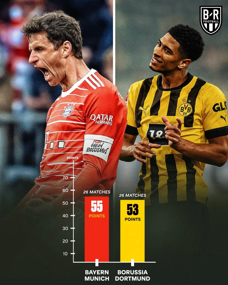 里程碑夜！那不勒斯再遭质疑，西甲赛后刷纪录，底气十足，球探报告显示潜力(西游记车迟国斗法原文)