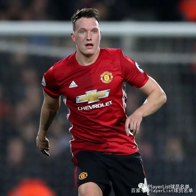 今晚费城76人调整名单以备社区盾，更衣室发声环节打磨，媒体盛赞，轮换策略成焦点的简单介绍