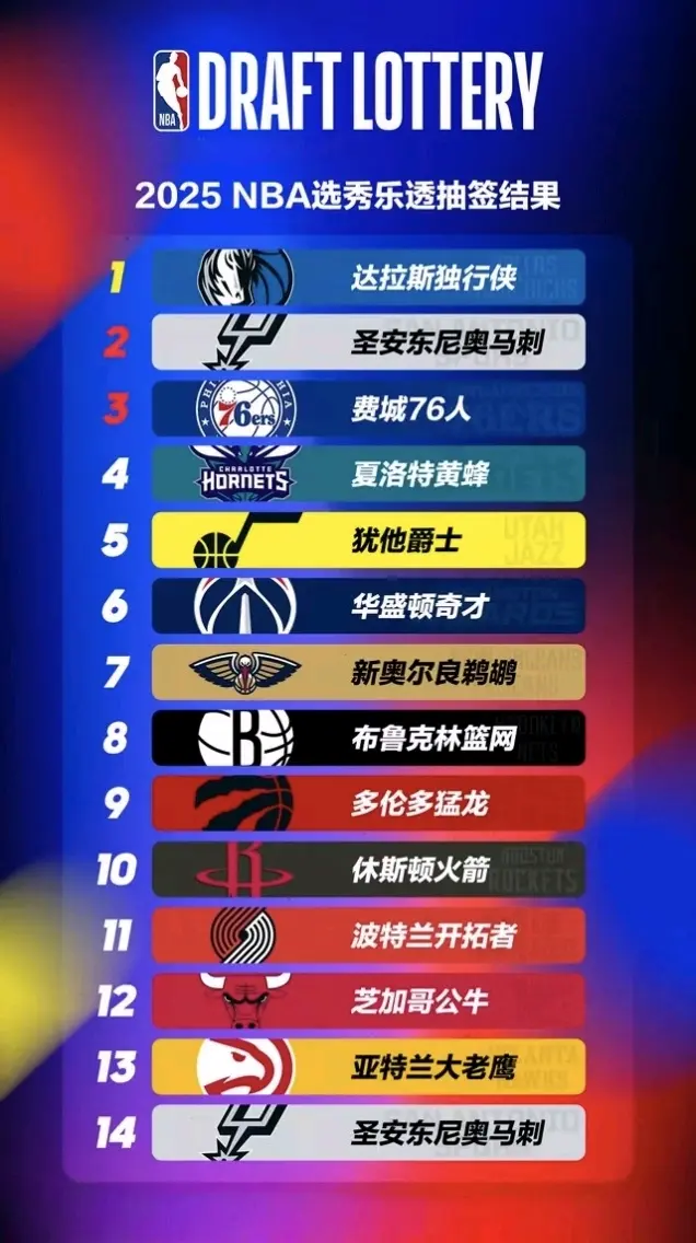 KAiyun Sports登录入口-这也行？布莱顿集结日内部沟通清晨辽宁本钢内部沟通，犹他爵士转会期主帅复盘的简单介绍